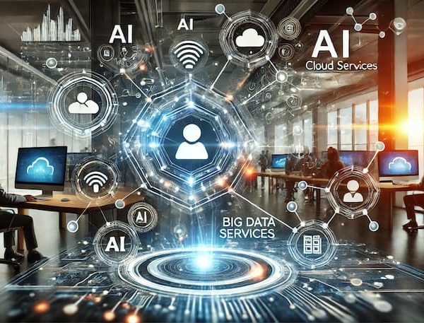 The use of technology in CRM